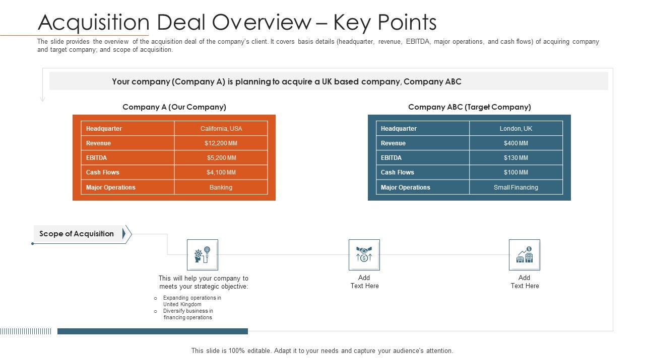 Merger_Agreement_Pitch_Deck_Acquisition_Deal_Overview_Key_Points_Sample_PDF_Slide_1.jpg