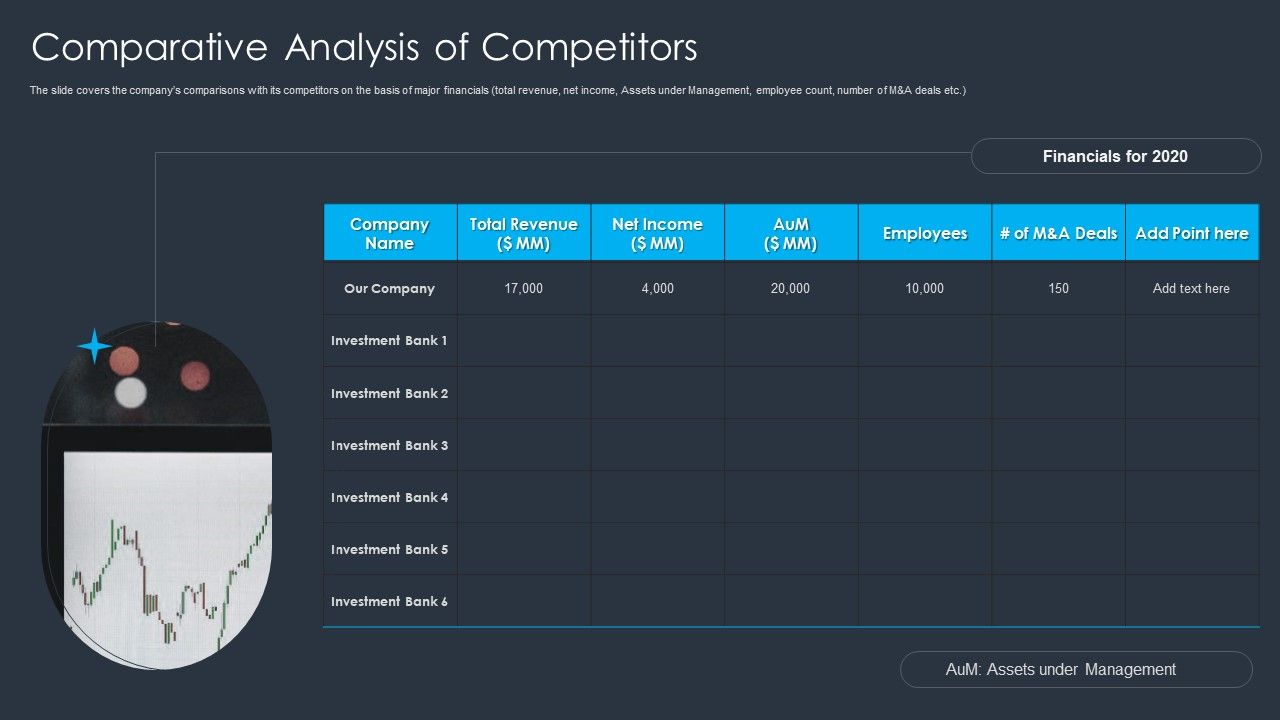 Merger_And_Acquisition_Buying_Strategy_For_Business_Growth_Comparative_Analysis_Of_Competitors_Microsoft_PDF_Slide_1.jpg