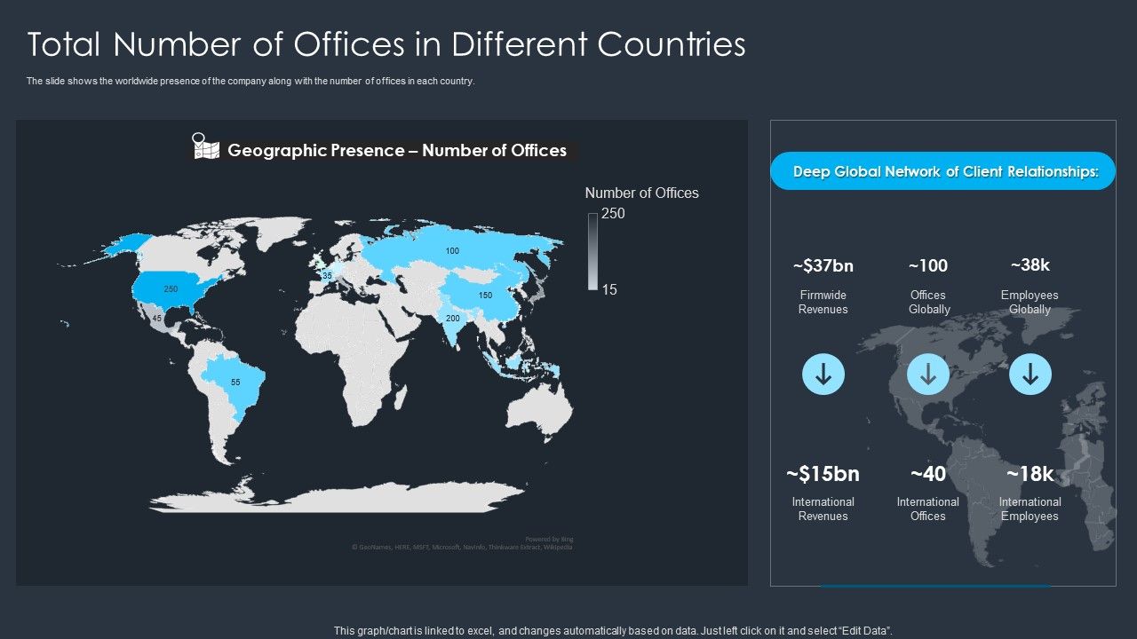 Merger_And_Acquisition_Buying_Strategy_For_Business_Growth_Total_Number_Of_Offices_In_Different_Countries_Structure_PDF_Slide_1.jpg