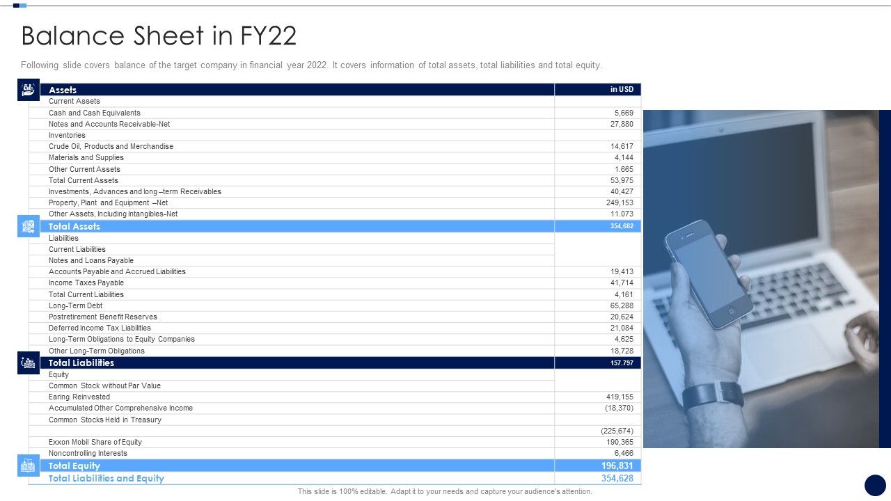 Merger_And_Acquisition_Due_Diligence_Checklist_Balance_Sheet_In_FY22_Information_PDF_Slide_1.jpg
