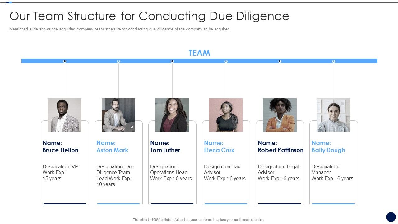 Merger_And_Acquisition_Due_Diligence_Checklist_Our_Team_Structure_Guidelines_PDF_Slide_1.jpg