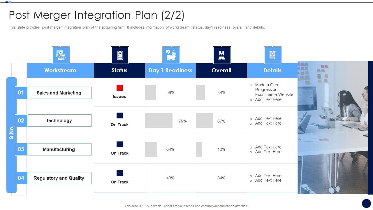 Merger_And_Acquisition_Due_Diligence_Checklist_Post_Merger_Slides_PDF_Slide_1.jpg