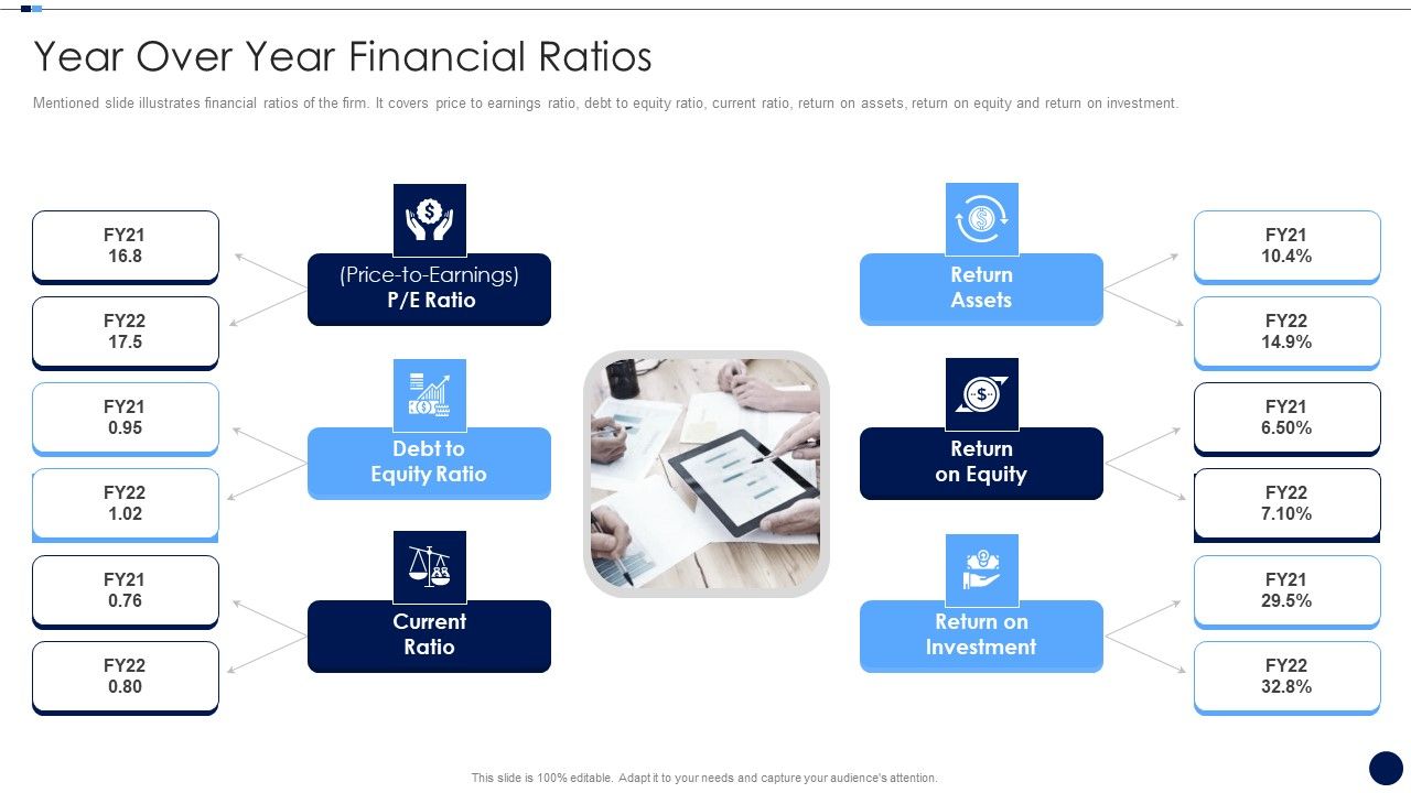 Merger_And_Acquisition_Due_Diligence_Checklist_Year_Over_Year_Financial_Ratios_Download_PDF_Slide_1.jpg