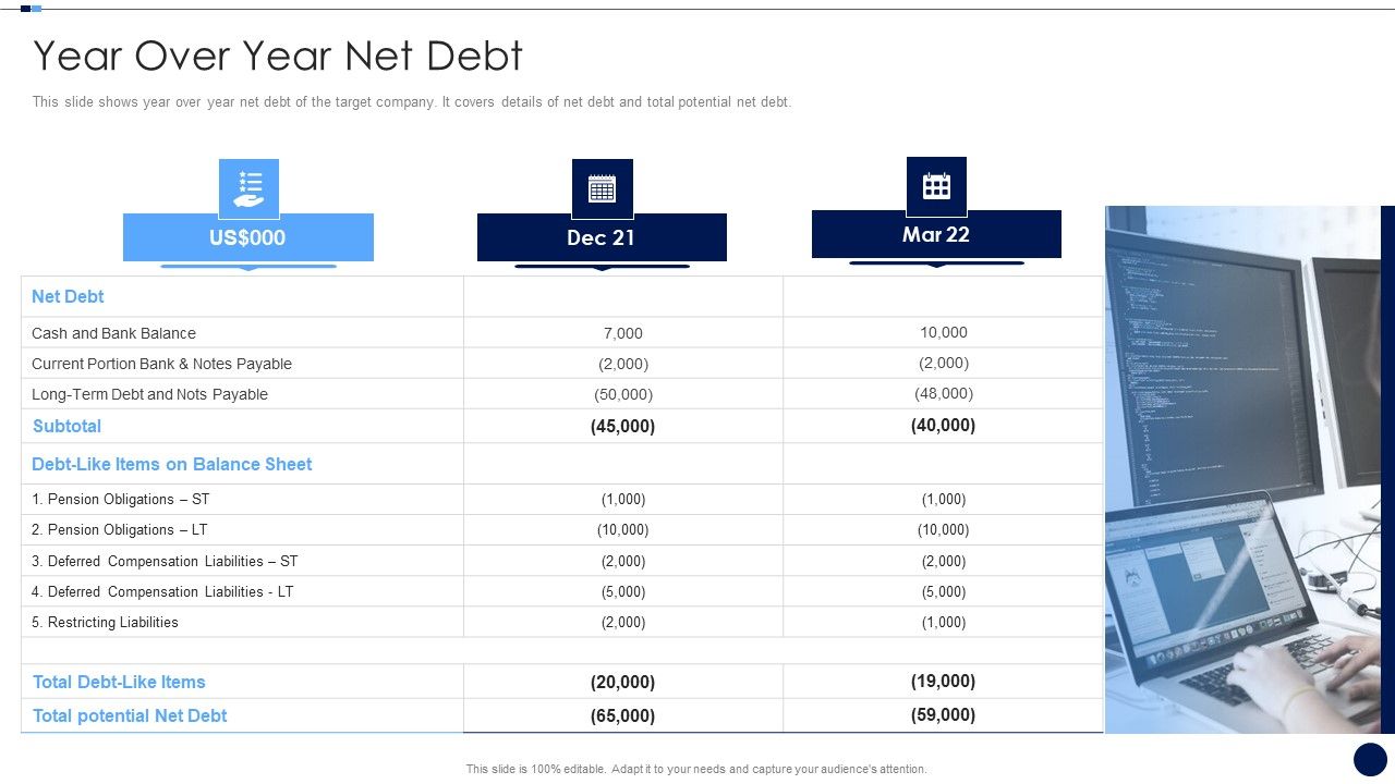 Merger_And_Acquisition_Due_Diligence_Checklist_Year_Over_Year_Net_Debt_Ideas_PDF_Slide_1.jpg