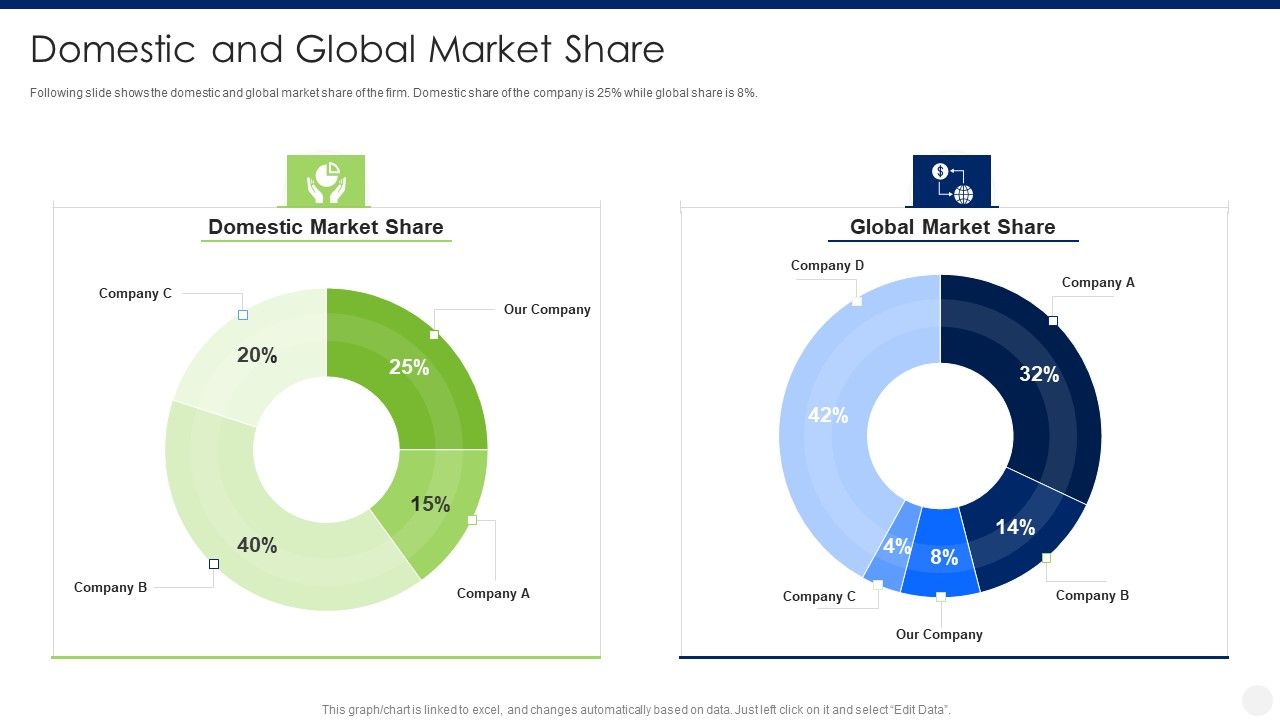 Merger_And_Acquisition_Due_Diligence_Domestic_And_Global_Market_Share_Introduction_PDF_Slide_1.jpg