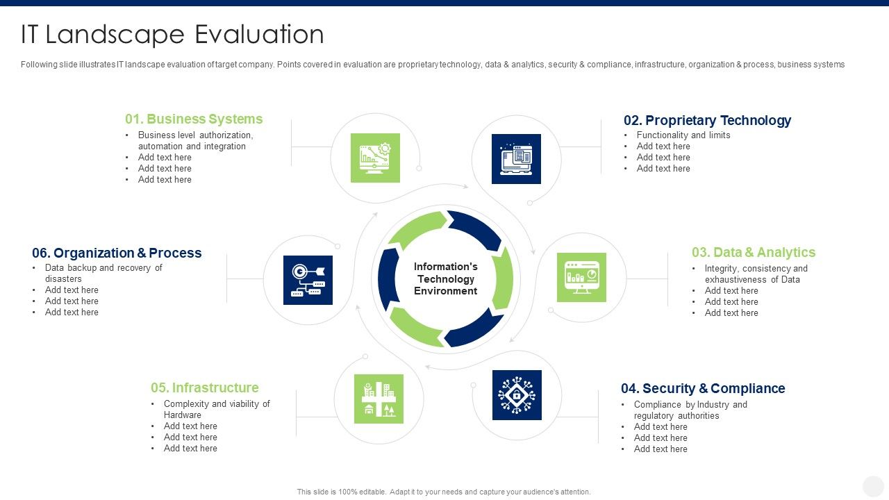 Merger_And_Acquisition_Due_Diligence_IT_Landscape_Evaluation_Designs_PDF_Slide_1.jpg