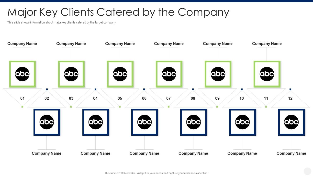 Merger_And_Acquisition_Due_Diligence_Major_Key_Clients_Catered_By_The_Company_Rules_PDF_Slide_1.jpg