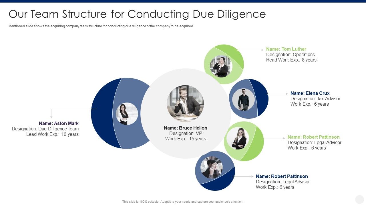 Merger_And_Acquisition_Due_Diligence_Our_Team_Structure_For_Conducting_Due_Diligence_Graphics_PDF_Slide_1.jpg