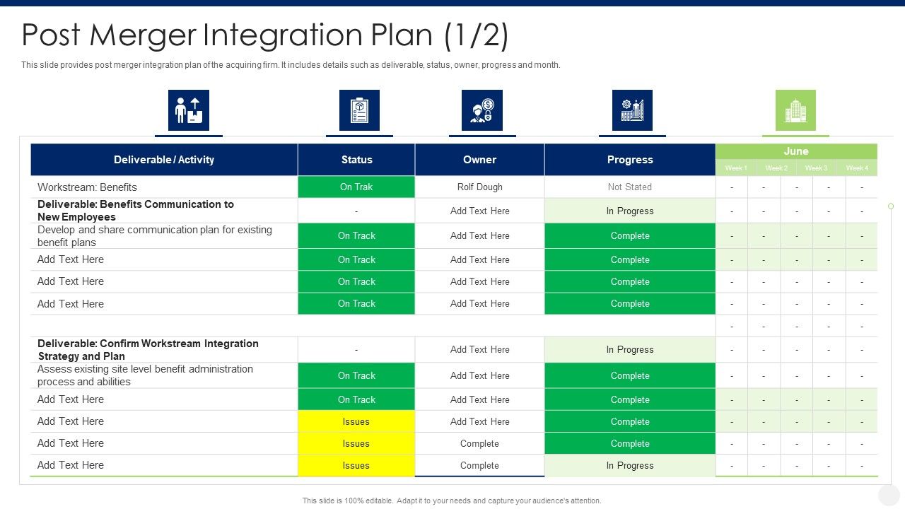 Merger_And_Acquisition_Due_Diligence_Post_Merger_Integration_Plan_Activity_Template_PDF_Slide_1.jpg