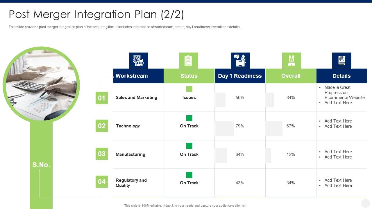 Merger_And_Acquisition_Due_Diligence_Post_Merger_Integration_Plan_Sales_Template_PDF_Slide_1.jpg