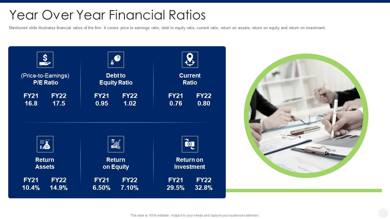 Merger_And_Acquisition_Due_Diligence_Year_Over_Year_Financial_Ratios_Mockup_PDF_Slide_1.jpg