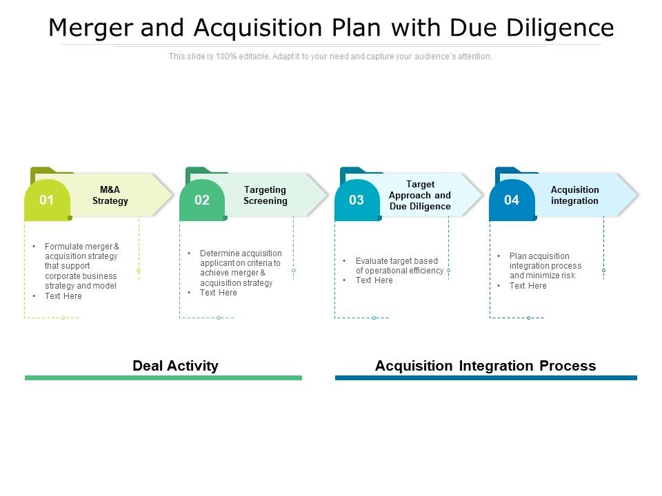Merger_And_Acquisition_Plan_With_Due_Diligence_Ppt_PowerPoint_Presentation_File_Outline_PDF_Slide_1.jpg
