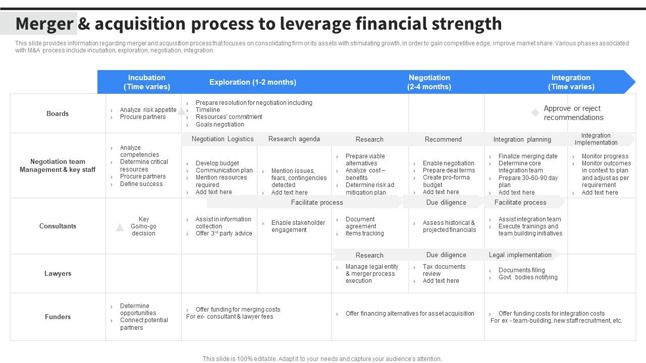 Merger_And_Acquisition_Process_To_Leverage_Financial_Strength_Themes_PDF_Slide_1.jpg