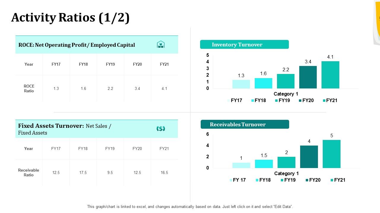 Merger_And_Acquisition_Strategy_For_Inorganic_Growth_Activity_Ratios_Capital_Ppt_File_Slide_Download_PDF_Slide_1.jpg