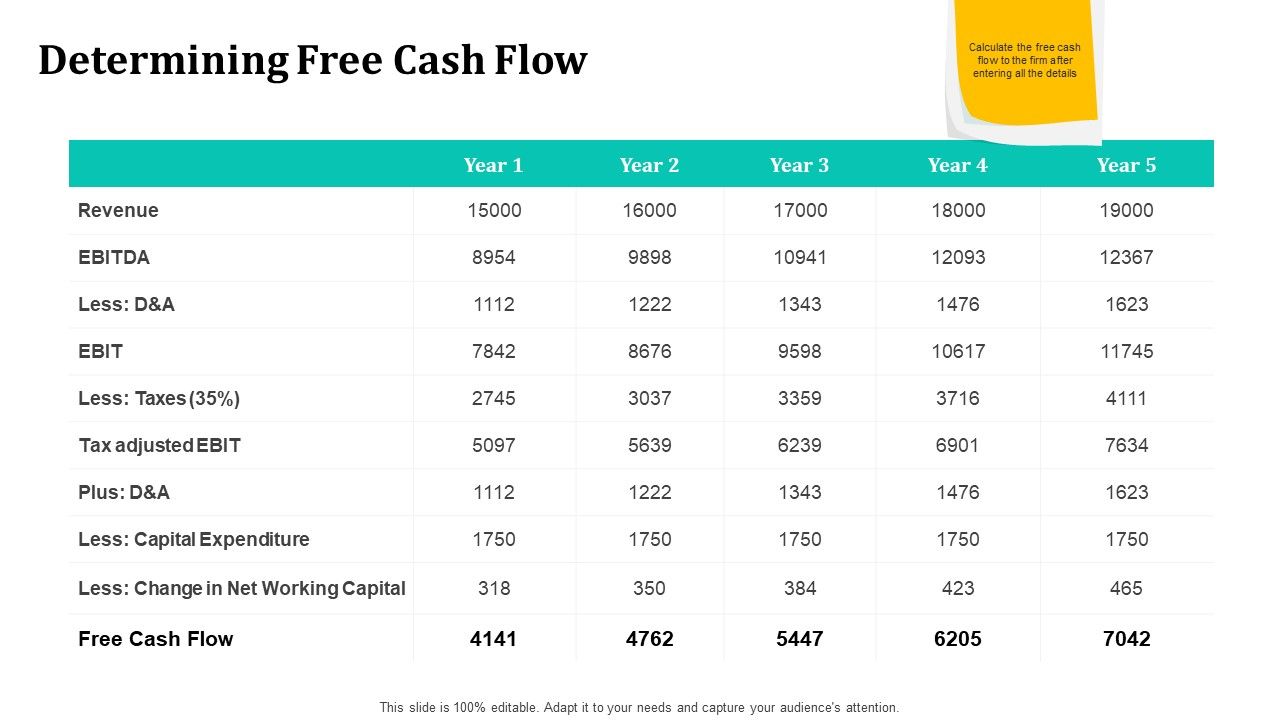 Merger_And_Acquisition_Strategy_For_Inorganic_Growth_Determining_Free_Cash_Flow_Ppt_Model_Objects_PDF_Slide_1.jpg