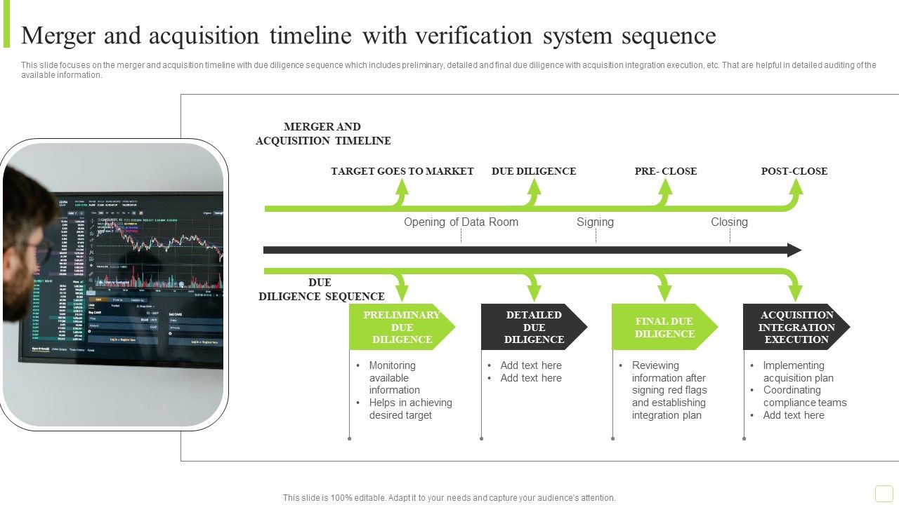 Merger_And_Acquisition_Timeline_With_Verification_System_Sequence_Rules_PDF_Slide_1.jpg