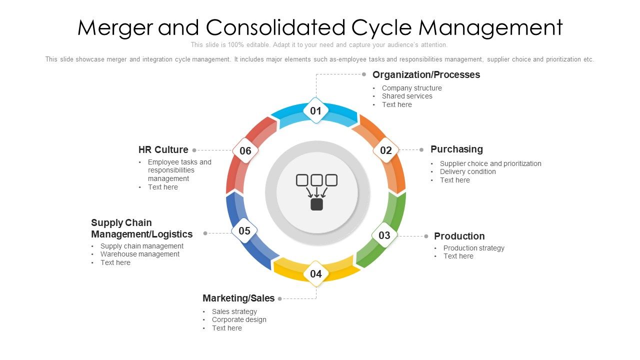 Merger_And_Consolidated_Cycle_Management_Ppt_PowerPoint_Presentation_File_Designs_Download_PDF_Slide_1.jpg