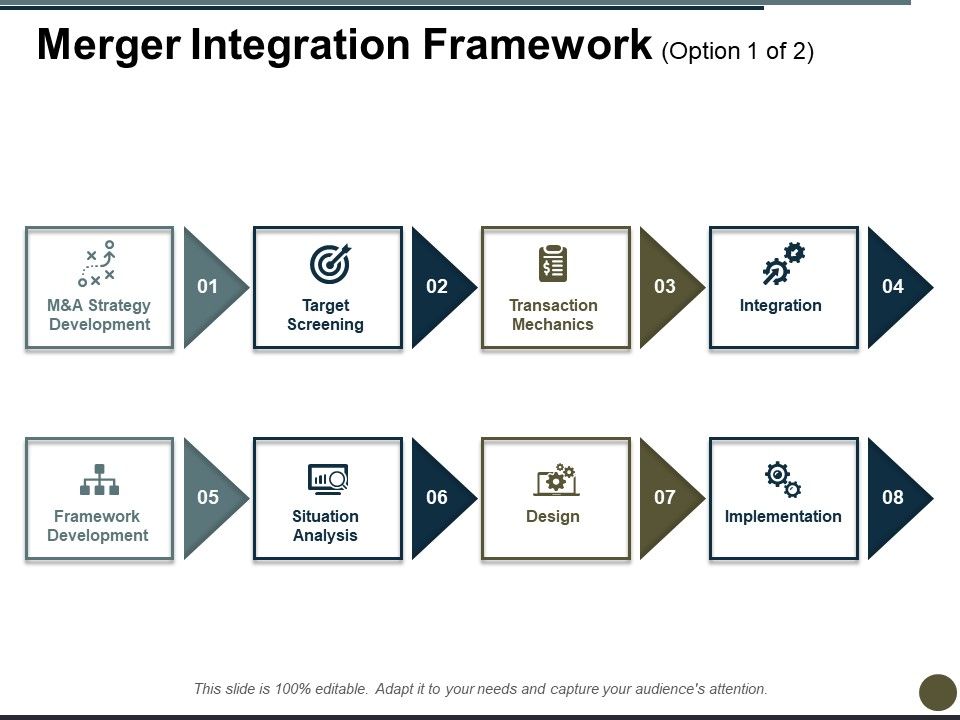 Merger_Integration_Framework_Ppt_PowerPoint_Presentation_Inspiration_Smartart_Slide_1.jpg