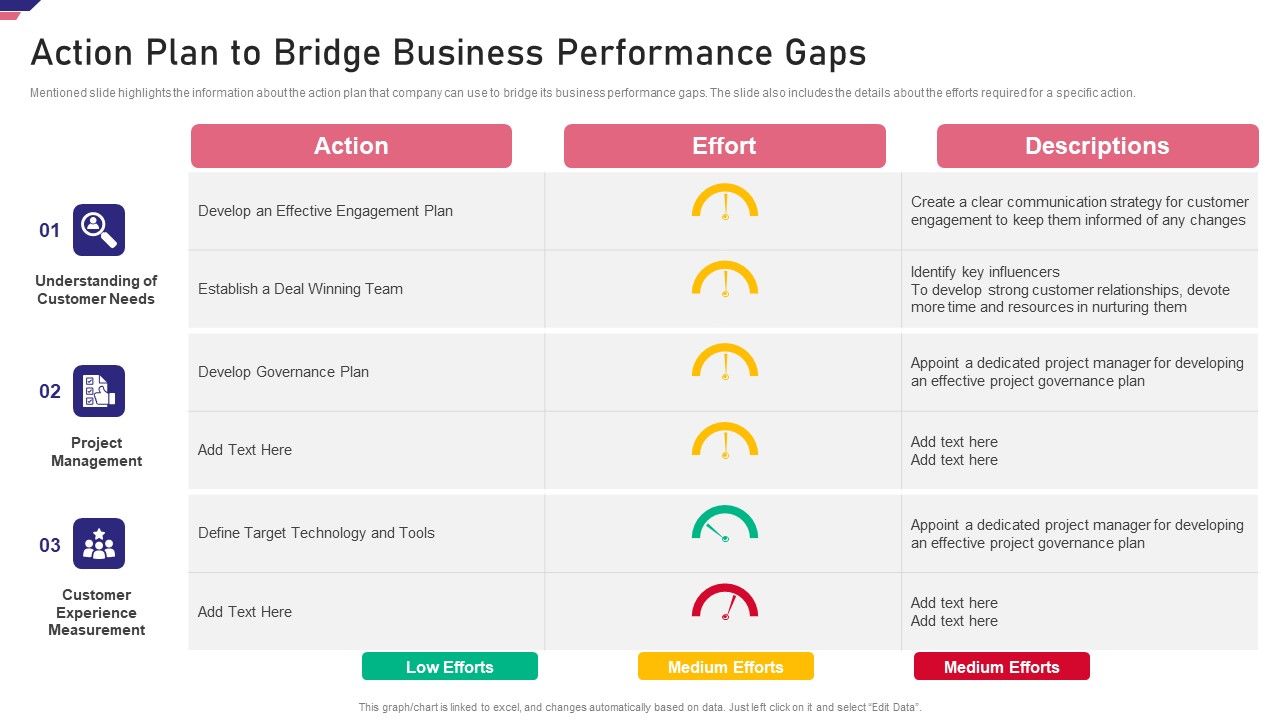 Mergers_Acquisition_Playbook_Mergers_Acquisition_Playbook_Action_Plan_To_Bridge_Demonstration_PDF_Slide_1.jpg