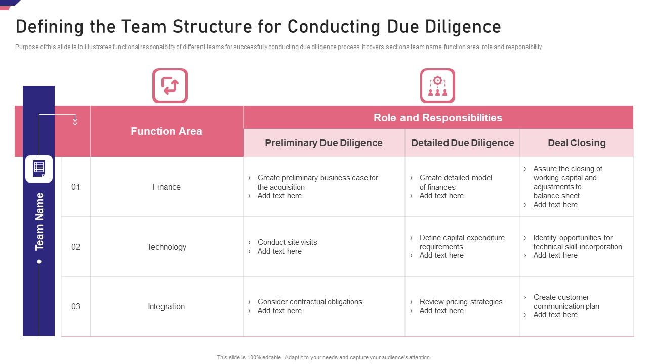 Mergers_Acquisition_Playbook_Mergers_Acquisition_Playbook_Defining_The_Team_Structur_Slides_PDF_Slide_1.jpg