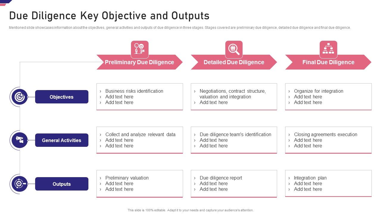 Mergers_Acquisition_Playbook_Mergers_Acquisition_Playbook_Due_Diligence_Key_Objective_Outputs_Mockup_PDF_Slide_1.jpg