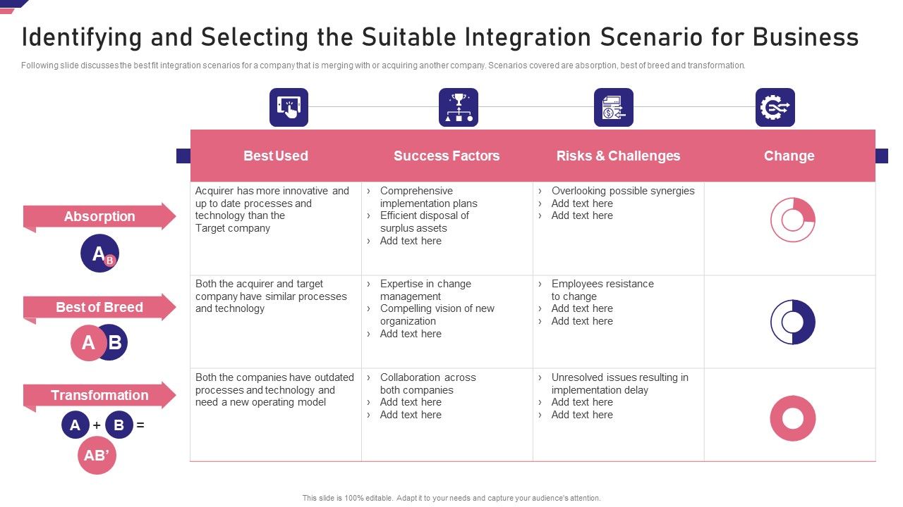 Mergers_Acquisition_Playbook_Mergers_Acquisition_Playbook_Identifying_Selecting_The_Suitable_Diagrams_PDF_Slide_1.jpg
