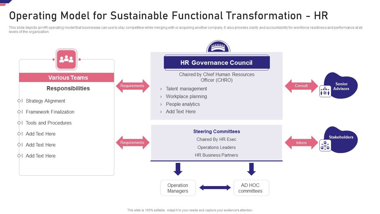 Mergers_Acquisition_Playbook_Mergers_Acquisition_Playbook_Operating_Model_For_Sustainable_Introduction_PDF_Slide_1.jpg
