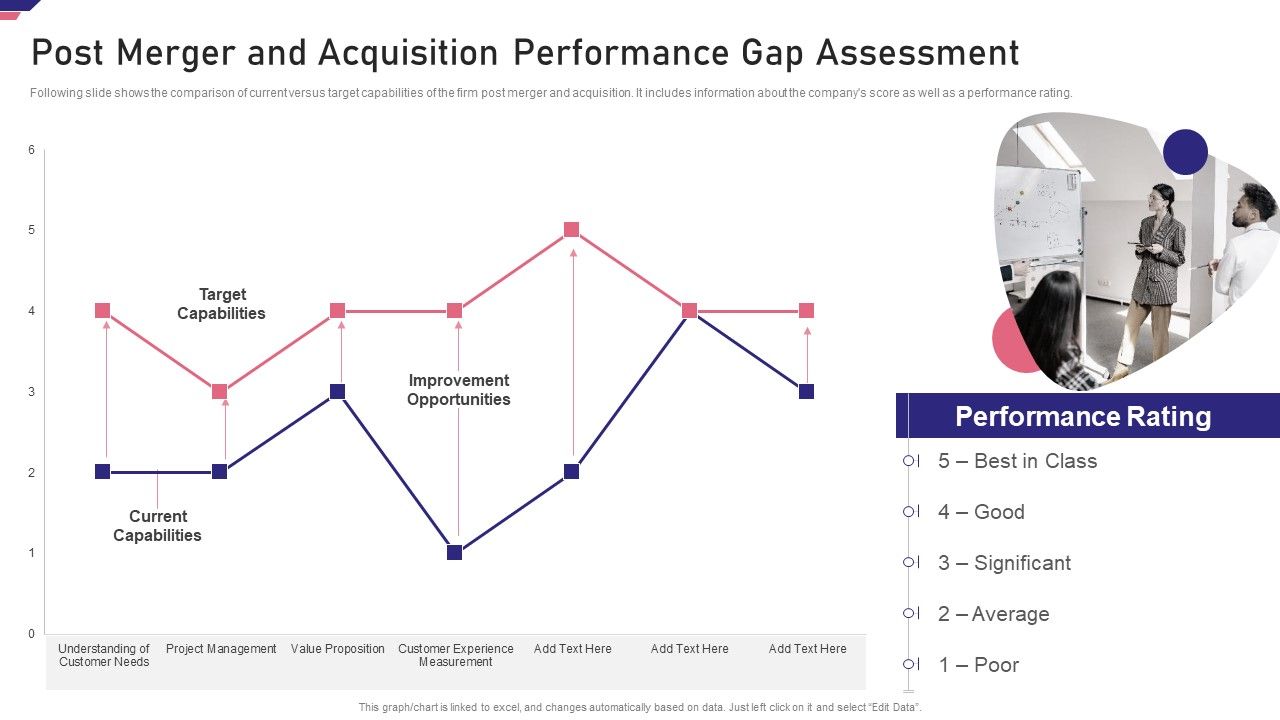 Mergers_Acquisition_Playbook_Mergers_Acquisition_Playbook_Post_Merger_Acquisition_Performance_Designs_PDF_Slide_1.jpg