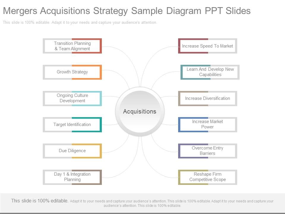 Mergers_Acquisitions_Strategy_Sample_Diagram_Ppt_Slides_1.jpg