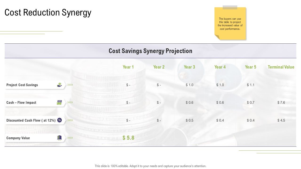 Mergers_And_Acquisitions_Synergy_Cost_Reduction_Synergy_Themes_PDF_Slide_1.jpg