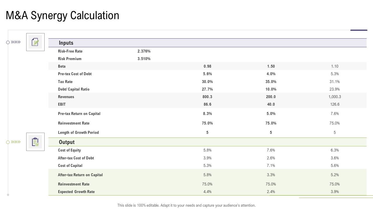 Mergers_And_Acquisitions_Synergy_Manda_Synergy_Calculation_Information_PDF_Slide_1.jpg