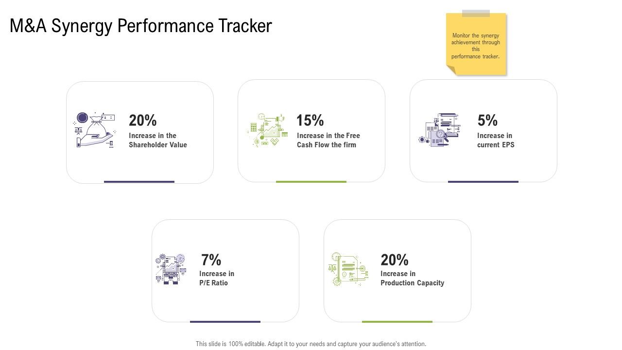 Mergers_And_Acquisitions_Synergy_Manda_Synergy_Performance_Tracker_Information_PDF_Slide_1.jpg