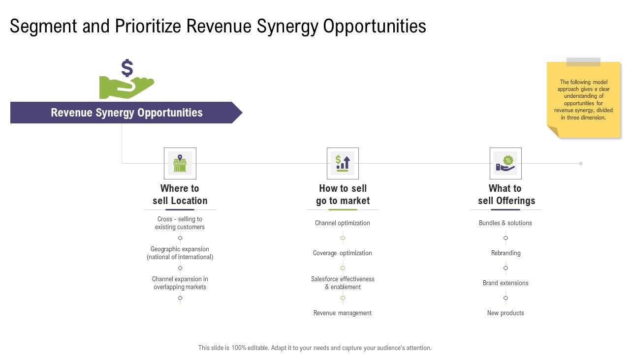 Mergers_And_Acquisitions_Synergy_Segment_And_Prioritize_Revenue_Synergy_Opportunities_Introduction_PDF_Slide_1.jpg