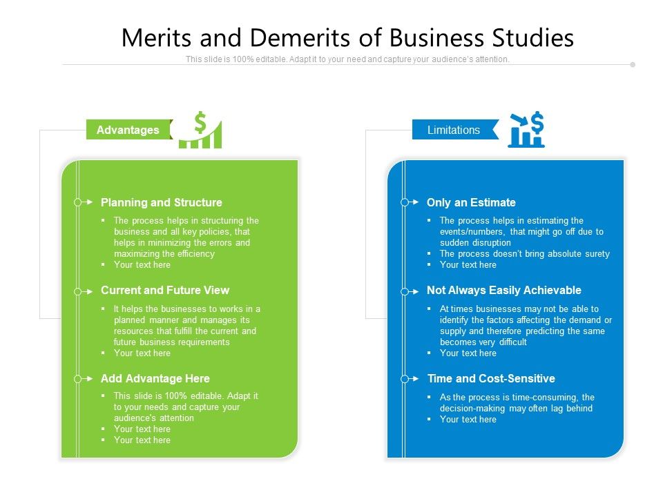 Merits_And_Demerits_Of_Business_Studies_Ppt_PowerPoint_Presentation_Gallery_Objects_PDF_Slide_1.jpg