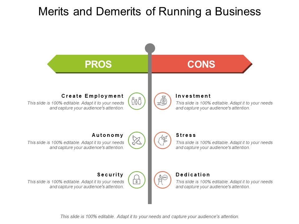 Merits_And_Demerits_Of_Running_A_Business_Ppt_PowerPoint_Presentation_Styles_Background_Image_Slide_1.jpg