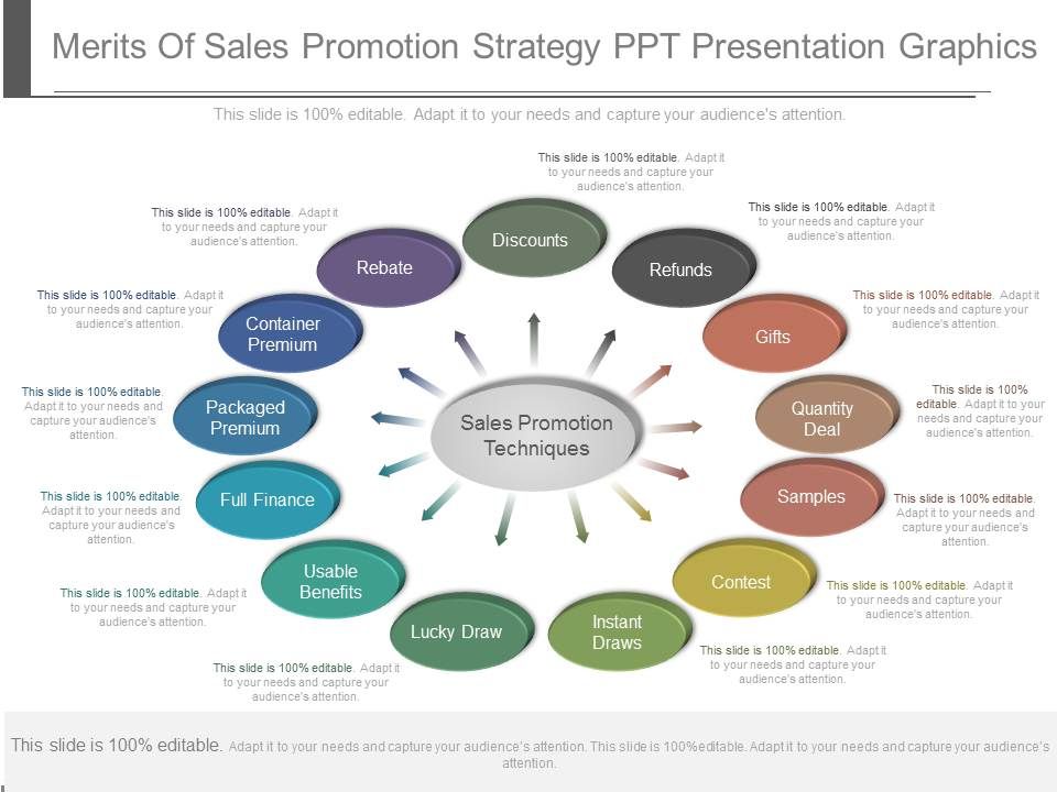 Merits_Of_Sales_Promotion_Strategy_Ppt_Presentation_Graphics_1.jpg