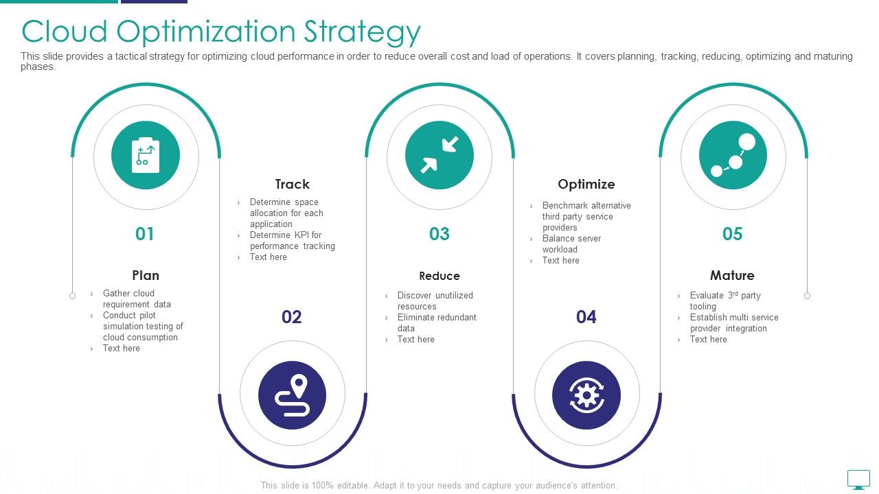 Mesh_Computing_Infrastructure_Adoption_Process_Cloud_Optimization_Strategy_Summary_PDF_Slide_1.jpg