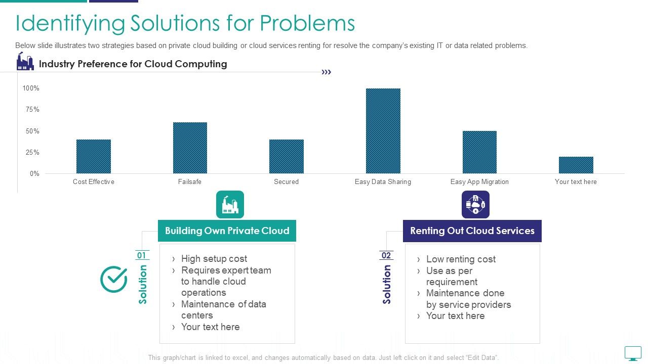 Mesh_Computing_Infrastructure_Adoption_Process_Identifying_Solutions_For_Problems_Diagrams_PDF_Slide_1.jpg