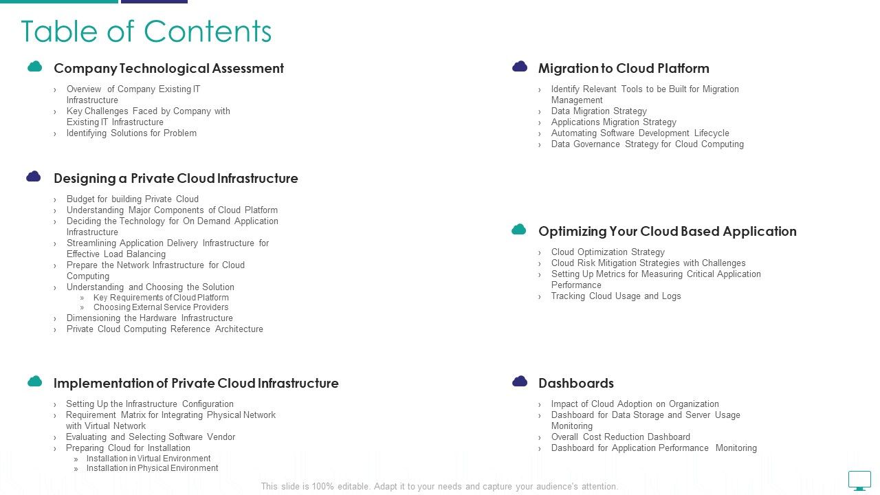 Mesh_Computing_Infrastructure_Adoption_Process_Table_Of_Contents_Introduction_PDF_Slide_1.jpg