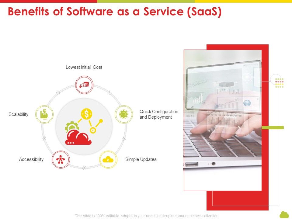 Mesh_Computing_Technology_Hybrid_Private_Public_Iaas_Paas_Saas_Workplan_Benefits_Of_Software_As_A_Service_Saas_Themes_PDF_Slide_1.jpg