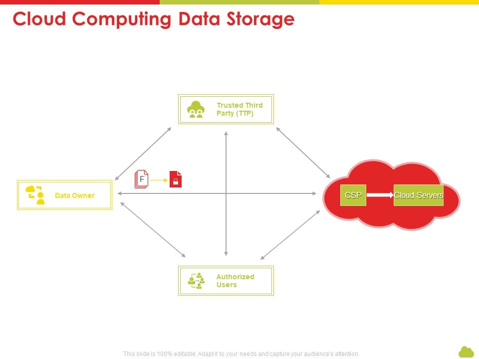 Mesh_Computing_Technology_Hybrid_Private_Public_Iaas_Paas_Saas_Workplan_Cloud_Computing_Data_Storage_Rules_PDF_Slide_1.jpg