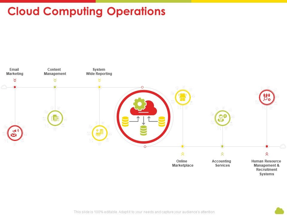 Mesh_Computing_Technology_Hybrid_Private_Public_Iaas_Paas_Saas_Workplan_Cloud_Computing_Operations_Slides_PDF_Slide_1.jpg