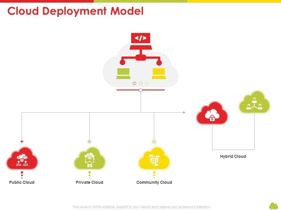 Mesh_Computing_Technology_Hybrid_Private_Public_Iaas_Paas_Saas_Workplan_Cloud_Deployment_Model_Microsoft_PDF_Slide_1.jpg