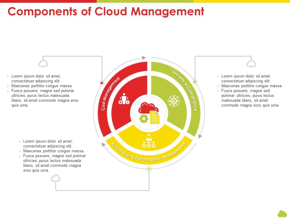 Mesh_Computing_Technology_Hybrid_Private_Public_Iaas_Paas_Saas_Workplan_Components_Of_Cloud_Management_Inspiration_PDF_Slide_1.jpg