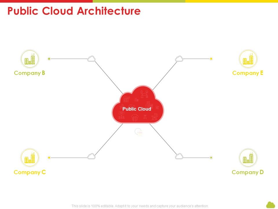 Mesh_Computing_Technology_Hybrid_Private_Public_Iaas_Paas_Saas_Workplan_Public_Cloud_Architecture_Rules_PDF_Slide_1.jpg