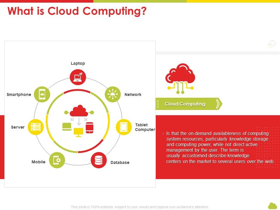 Mesh_Computing_Technology_Hybrid_Private_Public_Iaas_Paas_Saas_Workplan_What_Is_Cloud_Computing_Guidelines_PDF_Slide_1.jpg