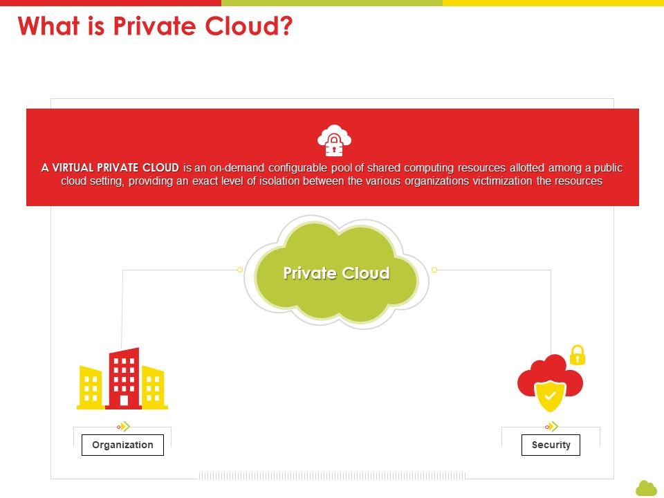Mesh_Computing_Technology_Hybrid_Private_Public_Iaas_Paas_Saas_Workplan_What_Is_Private_Cloud_Slides_PDF_Slide_1.jpg