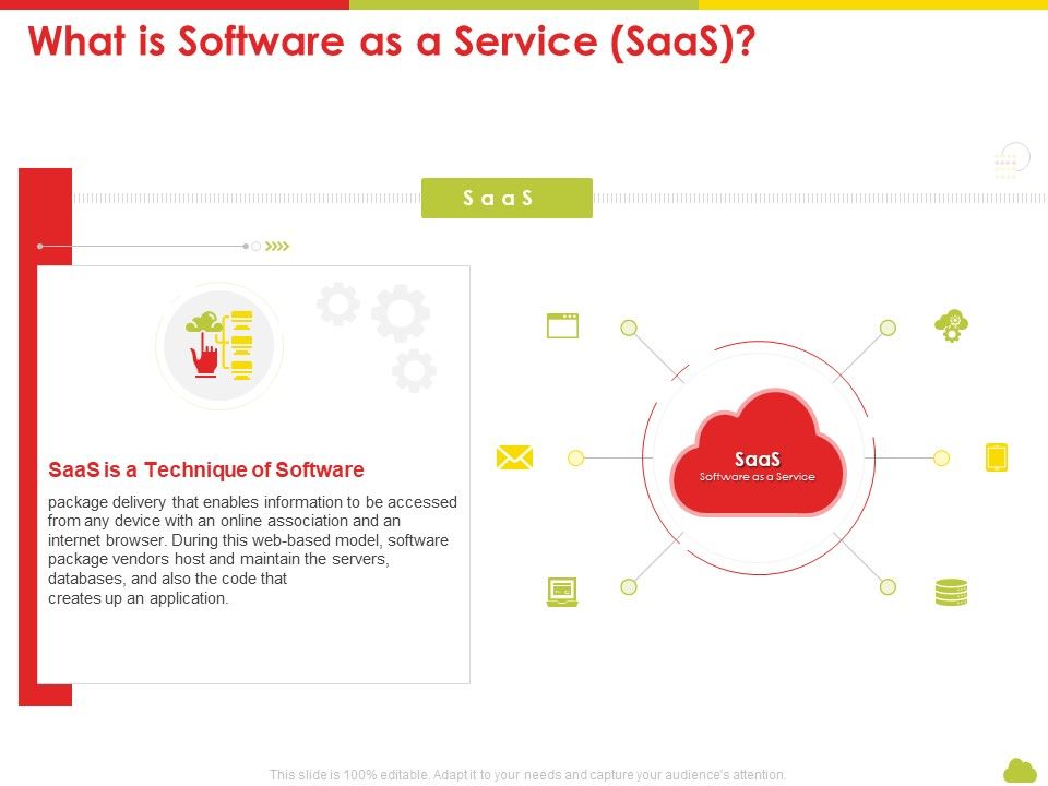Mesh_Computing_Technology_Hybrid_Private_Public_Iaas_Paas_Saas_Workplan_What_Is_Software_As_A_Service_Saas_Rules_PDF_Slide_1.jpg