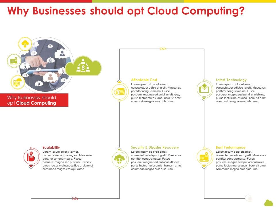Mesh_Computing_Technology_Hybrid_Private_Public_Iaas_Paas_Saas_Workplan_Why_Businesses_Should_Opt_Cloud_Computing_Sample_PDF_Slide_1.jpg