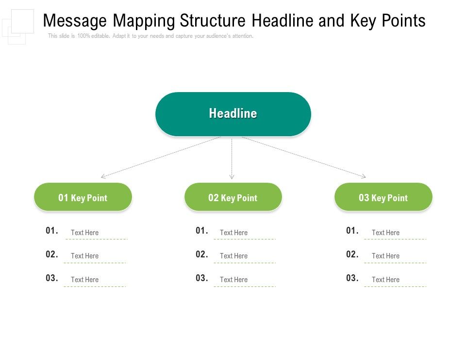 Message_Mapping_Structure_Headline_And_Key_Points_Ppt_PowerPoint_Presentation_Gallery_Files_PDF_Slide_1.jpg